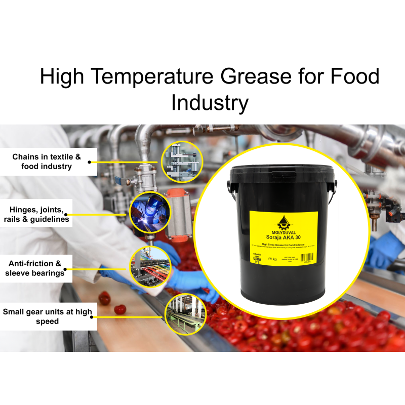 Soraja AKA 30 Flowing Food Industry Grease